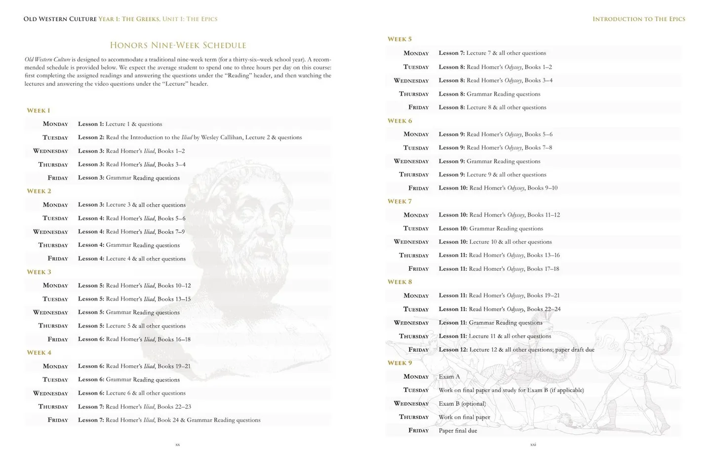 The nine-week schedule, week by week