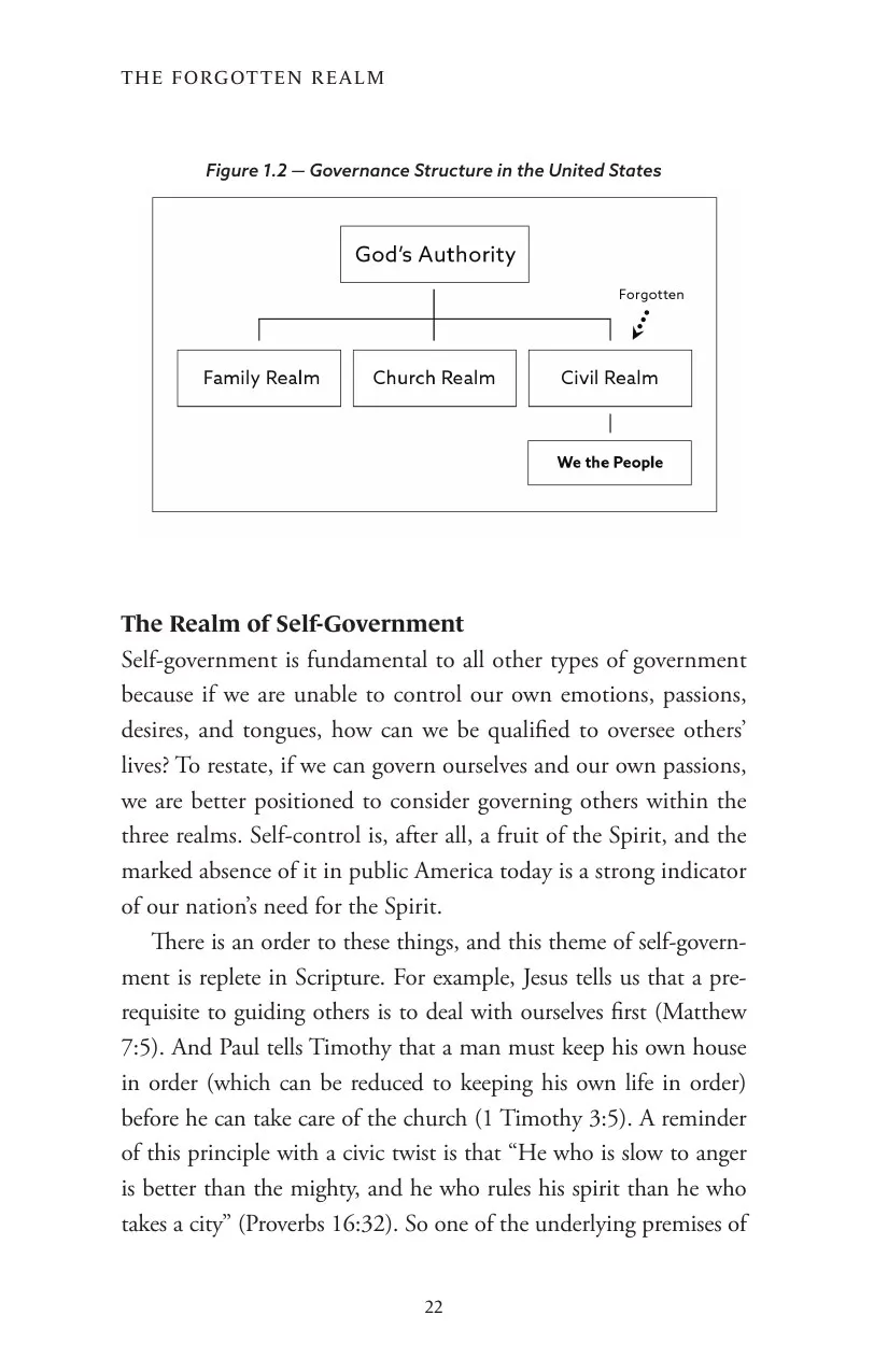 A page on the three realms